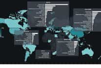 jeopolitik gerilim dijitale yansiyor