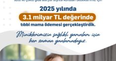 GIDA ALERJISI OLAN BEBEKLER ICIN 31 MIL 1430986 425317