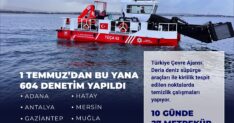 AKDENIZDE 52 TESISE TOPLAM 1182 MILYON 1451459 431732
